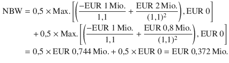 $$\begin{aligned}\displaystyle{\text{NBW}}&\displaystyle=0{,}5\times{\text{Max.}}\left[{\left({\frac{-{\text{EUR}}\ 1{\,\text{Mio.}}}{1{,}1}+\frac{{\text{EUR}}\ 2{\,\text{Mio.}}}{(1{,}1)^{2}}}\right),{\text{EUR}}\ 0}\right]\\ \displaystyle&\displaystyle\quad+0{,}5\times{\text{Max.}}\left[{\left({\frac{-{\text{EUR}}\ 1{\,\text{Mio.}}}{1{,}1}+\frac{{\text{EUR}}\ 0{,}8{\,\text{Mio.}}}{(1{,}1)^{2}}}\right),{\text{EUR}}\ 0}\right]\\ \displaystyle&\displaystyle=0{,}5\times{\text{EUR}}\ 0{,}744{\,\text{Mio.}}+0{,}5\times{\text{EUR}}\ 0={\text{EUR}}\ 0{,}372{\,\text{Mio.}}\end{aligned}$$