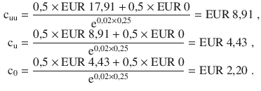 $$\begin{aligned}\displaystyle\mathrm{c}_{{\text{uu}}}&\displaystyle=\frac{0{,}5\times{\text{EUR}}\ 17{,}91+0{,}5\times{\text{EUR}}\ 0}{\mathrm{e}^{0{,}02\times 0{,}25}}={\text{EUR}}\ 8{,}91\;,\\ \displaystyle\mathrm{c}_{\mathrm{u}}&\displaystyle=\frac{0{,}5\times{\text{EUR}}\ 8{,}91+0{,}5\times{\text{EUR}}\ 0}{\mathrm{e}^{0{,}02\times 0{,}25}}={\text{EUR}}\ 4{,}43\;,\\ \displaystyle\mathrm{c}_{0}&\displaystyle=\frac{0{,}5\times{\text{EUR}}\ 4{,}43+0{,}5\times{\text{EUR}}\ 0}{\mathrm{e}^{0{,}02\times 0{,}25}}={\text{EUR}}\ 2{,}20\;.\end{aligned}$$