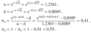 $$\begin{aligned}\displaystyle\mathrm{u}&\displaystyle=\mathrm{e}^{\upsigma\sqrt{\Updelta\mathrm{t}}}=\mathrm{e}^{0{,}3\times\sqrt{0{,}5}}=1{,}2363\;,\\ \displaystyle\mathrm{d}&\displaystyle=\mathrm{e}^{-\upsigma\sqrt{\Updelta\mathrm{t}}}=\mathrm{e}^{-0{,}3\times\sqrt{0{,}5}}=0{,}8089\;,\\ \displaystyle\uppi_{\mathrm{u}}&\displaystyle=\frac{\mathrm{e}^{(\mathrm{r}_{\mathrm{F}}-\mathrm{q})\Updelta\mathrm{t}}-\mathrm{d}}{\mathrm{u}-\mathrm{d}}=\frac{\mathrm{e}^{\left({0{,}02-0{,}05}\right)\times 0{,}5}-0{,}8089}{1{,}2363-0{,}8089}=0{,}41\;,\\ \displaystyle\uppi_{\mathrm{d}}&\displaystyle=1-\uppi_{\mathrm{u}}=1-0{,}41=0{,}59\;.\end{aligned}$$