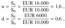 $$\begin{aligned}\displaystyle\mathrm{u}&\displaystyle=\frac{\mathrm{S}_{\mathrm{u}}}{\mathrm{S}_{0}}=\frac{{\text{EUR}}\ 16.000}{{\text{EUR}}\ 10.000}=1{,}6\;,\\ \displaystyle\mathrm{d}&\displaystyle=\frac{\mathrm{S}_{\mathrm{d}}}{\mathrm{S}_{0}}=\frac{{\text{EUR}}\ 6000}{{\text{EUR}}\ 10.000}=0{,}6\;,\end{aligned}$$