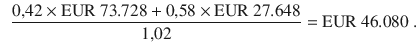 $$\hphantom{..}\frac{0{,}42\times{\text{EUR}}\ 73.728+0{,}58\times{\text{EUR}}\ 27.648}{1{,}02}={}{\text{EUR}}\ 46.080\;.$$