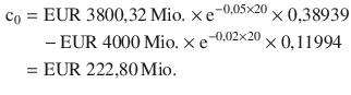 $$\begin{aligned}\displaystyle{\text{c}_{0}}&\displaystyle={\text{EUR}}\ 3800{,}32{\,\text{Mio.}}\times\mathrm{e}^{-0{,}05\times 20}\times 0{,}38939\\ \displaystyle&\displaystyle\quad-{\text{EUR}}\ 4000{\,\text{Mio.}}\times\mathrm{e}^{-0{,}02\times 20}\times 0{,}11994\\ \displaystyle&\displaystyle={\text{EUR}}\ 222{,}80{\,\text{Mio.}}\end{aligned}$$