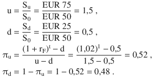 $$\begin{aligned}\displaystyle\mathrm{u}&\displaystyle=\frac{\mathrm{S}_{\mathrm{u}}}{\mathrm{S}_{0}}=\frac{{\text{EUR}}\ 75}{{\text{EUR}}\ 50}=1{,}5\;,\\ \displaystyle\mathrm{d}&\displaystyle=\frac{\mathrm{S}_{\mathrm{d}}}{\mathrm{S}_{0}}=\frac{{\text{EUR}}\ 25}{{\text{EUR}}\ 50}=0{,}5\;,\\ \displaystyle\uppi_{\mathrm{u}}&\displaystyle=\frac{(1+\mathrm{r}_{\mathrm{F}})^{\mathrm{t}}-\mathrm{d}}{\mathrm{u}-\mathrm{d}}=\frac{(1{,}02)^{1}-0{,}5}{1{,}5-0{,}5}=0{,}52\;,\\ \displaystyle\uppi_{\mathrm{d}}&\displaystyle=1-\uppi_{\mathrm{u}}=1-0{,}52=0{,}48\;.\end{aligned}$$