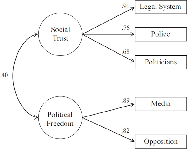 Figure 24.1