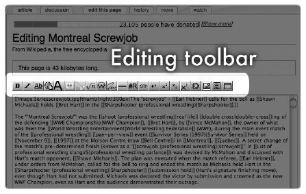 The editing toolbar