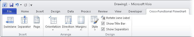 Understanding Swimlane Diagrams