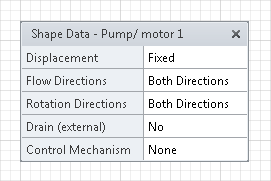 Viewing Shape Data