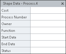 What Is a Shape Name? Where Do I Find It?