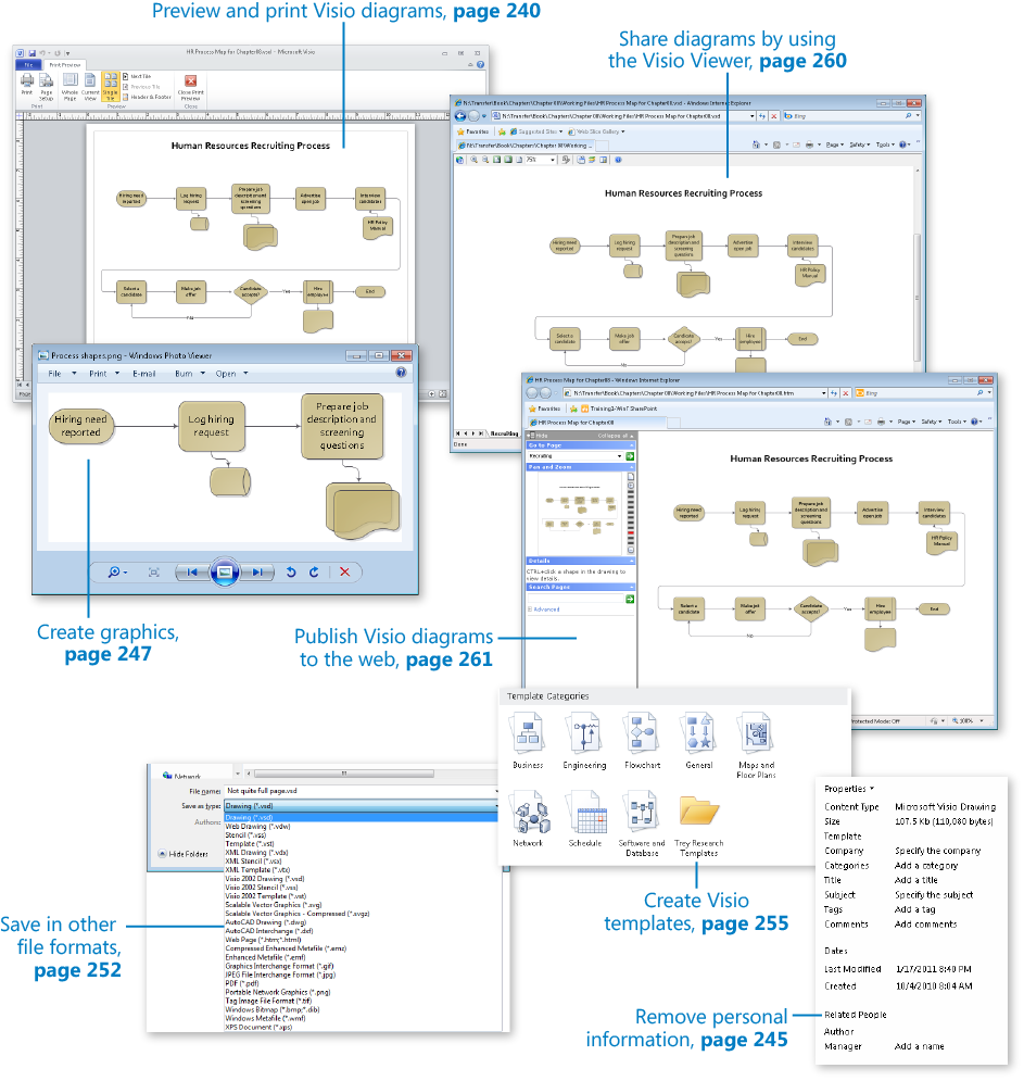 Sharing and Publishing Diagrams: Part 1