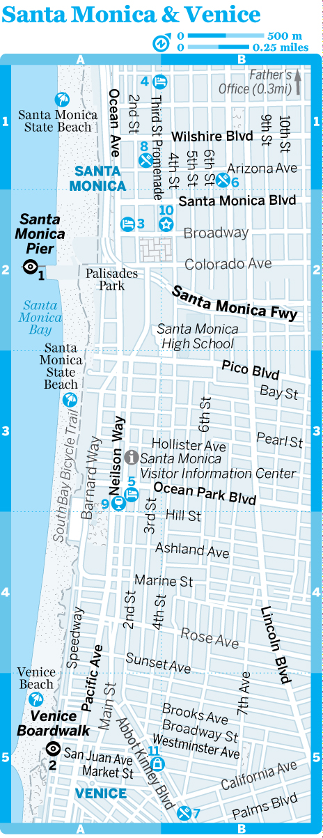 25-santa-monica-usa10