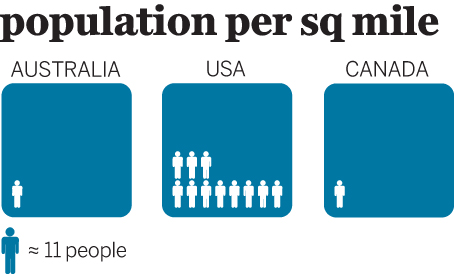 usa-infographic-1jpg