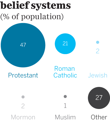 usa-infographic-2jpg