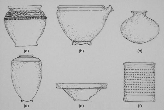 Figure 5.1 Akkadian pottery types: (a) combed ware; (b) deep spouted bowl; (c) squat bottle; (d) ribbed storage jar; (e) conical bowl; (f) studded ware.