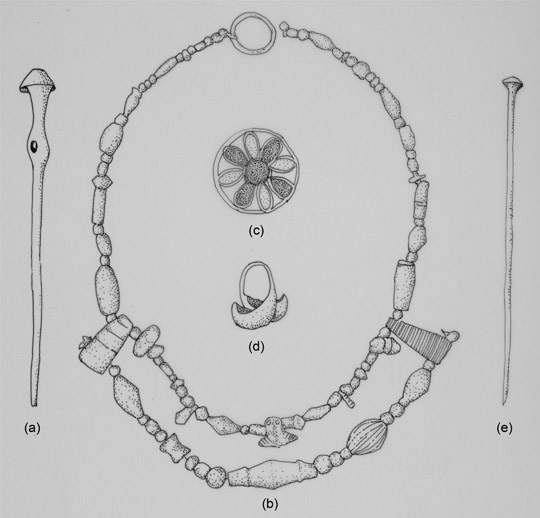 Figure 5.3 Akkadian jewelry: (a) pierced garment pin; (b) double-strand necklace; (c) brooch centerpiece of gold, lapis, and carnelian; (d) gold lunate earring; (e) garment pin.