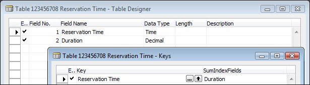 Time calculation