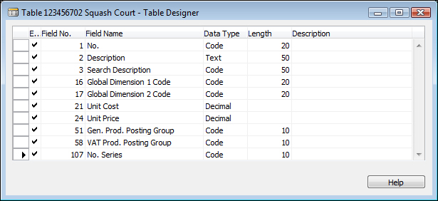 Inherited data