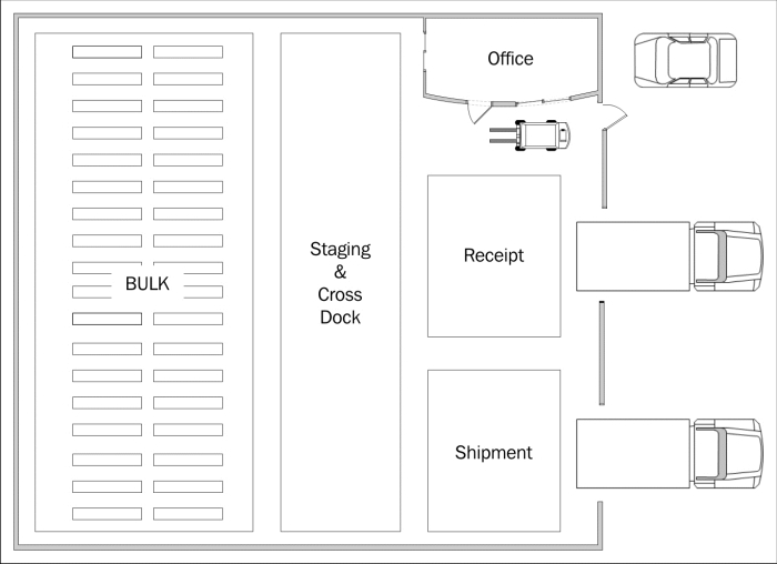 The storage application