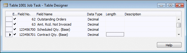 Quantity budgeting