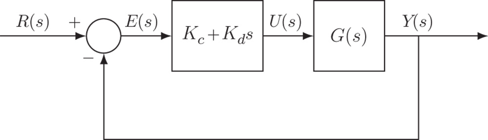 Block diagram depicting Proportional plus derivative feedback control system.