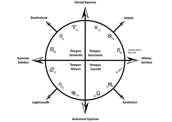 wheel%20of%20the%20year.tif