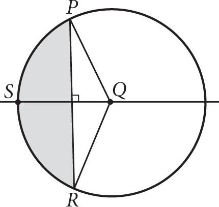 A circle with center Q. P Q and R Q are both radii of the circle. Chord P R forms a triangle with P Q and Q R. Radius S Q divides the triangle in half and intersects P R at a right angle. The area between the edge of the circle and chord P R is shaded.