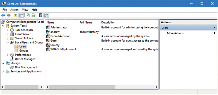 A screenshot shows the Computer Management MMC with three panes. On the left is the local users and computers node. The center pane shows three columns: Name, Full Name, and Descriptions. The right pane shows Actions, with an option for More Actions.