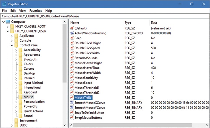 A screenshot shows the Registry Editor displaying two panes. Above the panes, the following file path appears: Computer\hkey_current_user\control panel\mouse. The left pane shows a list of folders with the Mouse folder selected. In the right pane, the MouseTrails item is selected.