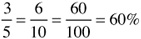 Converting Fractions to Percents