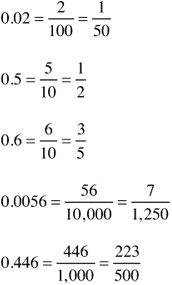 Converting Decimals to Fractions