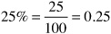 Converting Percents to Decimals