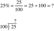 Converting Percents to Decimals