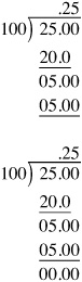 Converting Percents to Decimals