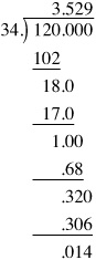 Estimating Square Roots