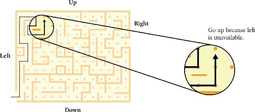 Recursion can be a valuable tool in the battle against complexity—when used to attack suitable problems