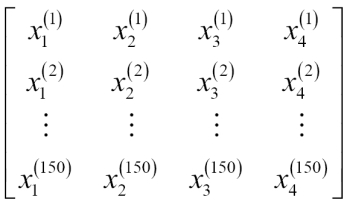 An introduction to the basic terminology and notations