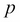 Logistic regression intuition and conditional probabilities