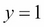 Logistic regression intuition and conditional probabilities