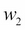 Sparse solutions with L1 regularization