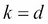 Sequential feature selection algorithms