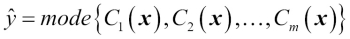 Implementing a simple majority vote classifier