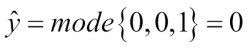 Implementing a simple majority vote classifier