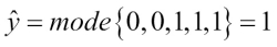 Implementing a simple majority vote classifier