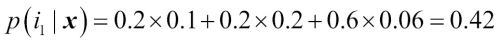 Implementing a simple majority vote classifier