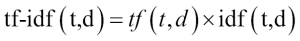 Assessing word relevancy via term frequency-inverse document frequency