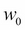 Introducing a simple linear regression model