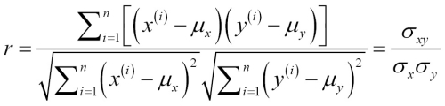 Visualizing the important characteristics of a dataset