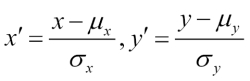 Visualizing the important characteristics of a dataset