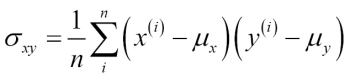 Visualizing the important characteristics of a dataset