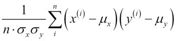 Visualizing the important characteristics of a dataset