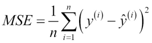 Evaluating the performance of linear regression models